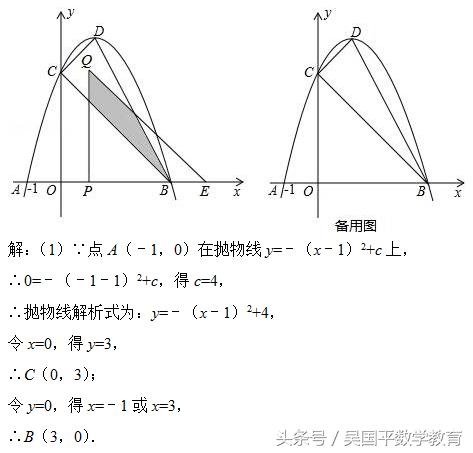 冲击2018年中考数学，专题复习76：二次函数相关的综合题型