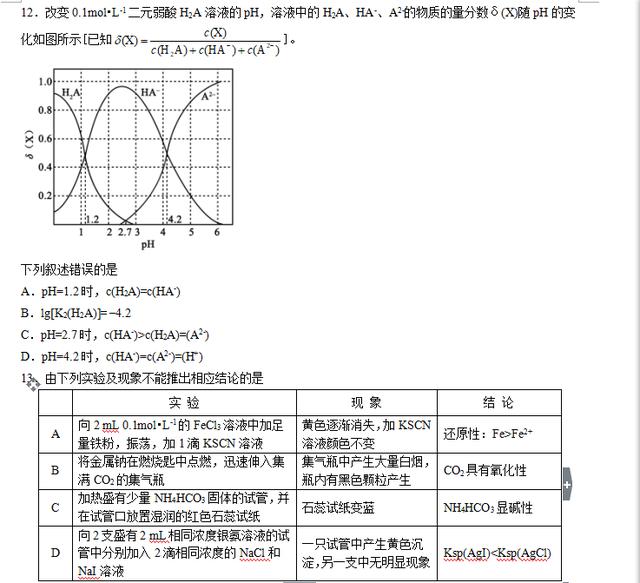 必刷2017年全国高考理综化学试题（全国卷2附答案）