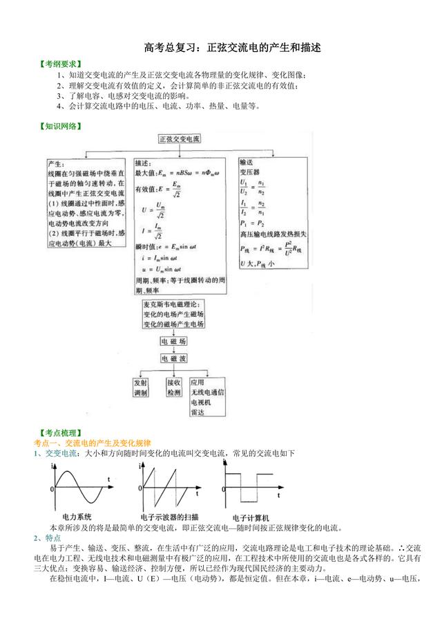 高考物理总复习冲刺：正弦交流电的产生与描述知识点详细解析