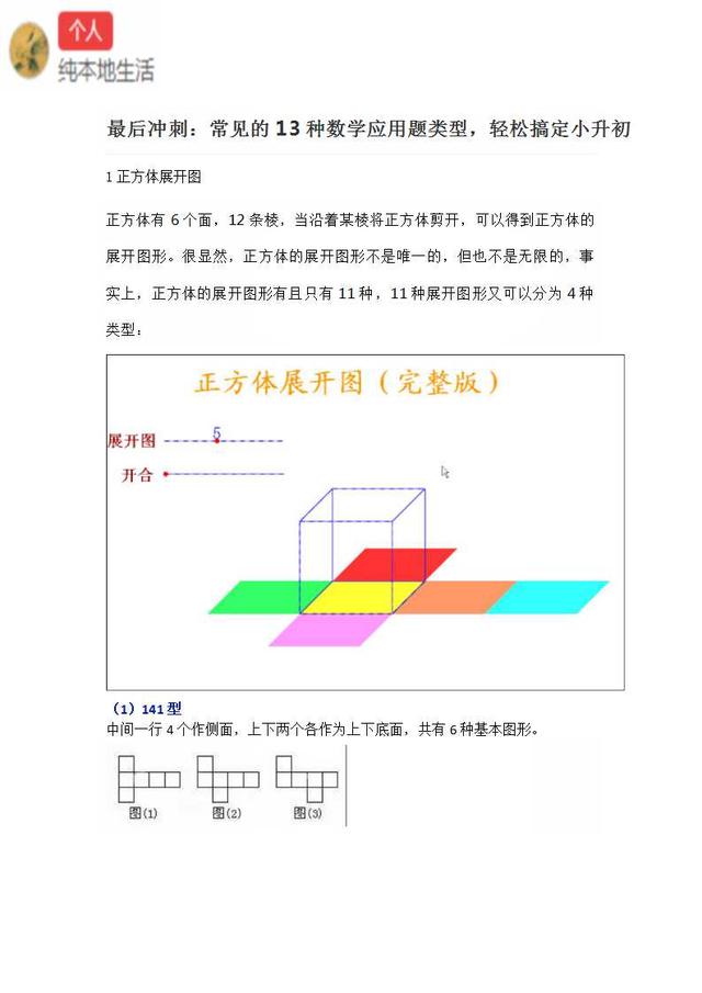 最后冲刺：常见的13种数学应用题类型，轻松搞定小升初！