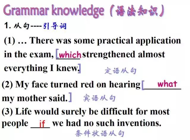 「英语教学」语法填空解题技巧（附课件答案）