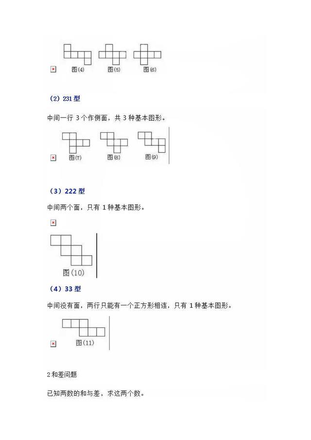 最后冲刺：常见的13种数学应用题类型，轻松搞定小升初！