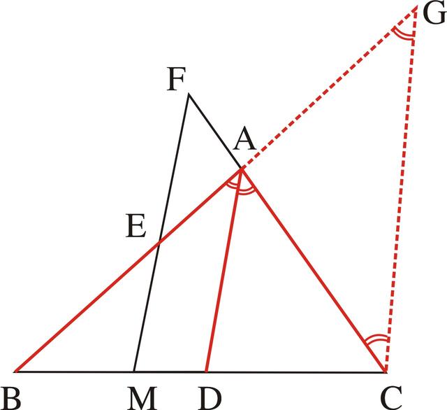 基本图形分析法：角平分线和平行线的组合图形（四）