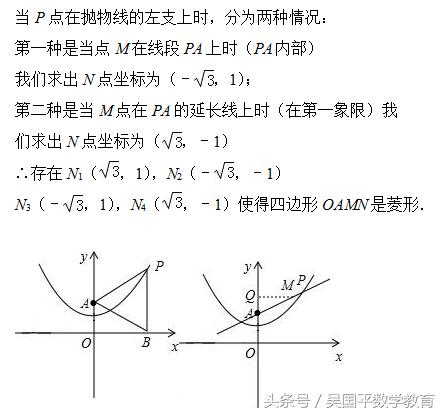 冲击2018年中考数学，专题复习77：二次函数分类讨论综合题型