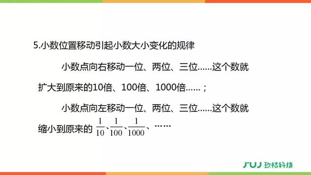 人教版六年级数学下册6.1.1《数的认识》讲解