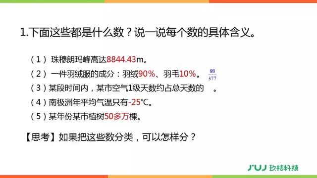 人教版六年级数学下册6.1.1《数的认识》讲解