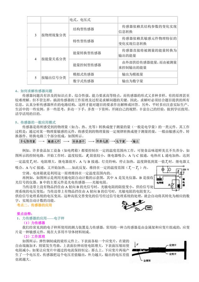 高考物理总复习冲刺：传感器及其应用知识点详细解析