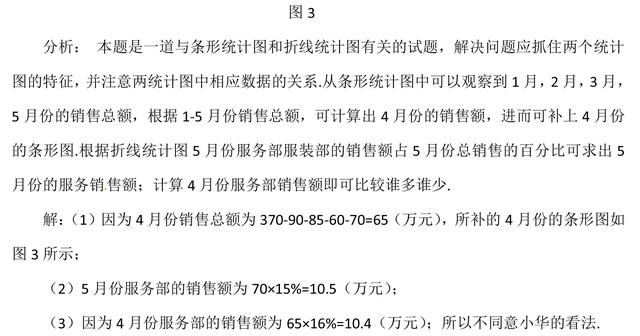 中考数学数据的收集与整理易考点汇总，掌握了，这类分千万要拿下