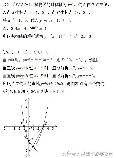 冲击2018年中考数学，专题复习78：与二次函数相关的综合题型