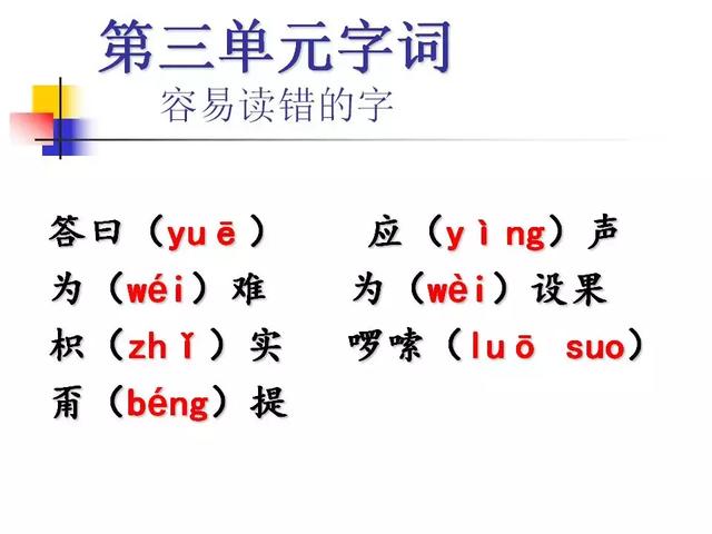 五年级下册语文总复习（字词、日积月累、人物形象）