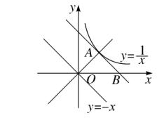 中考数学反比例函数与一次函数的综合