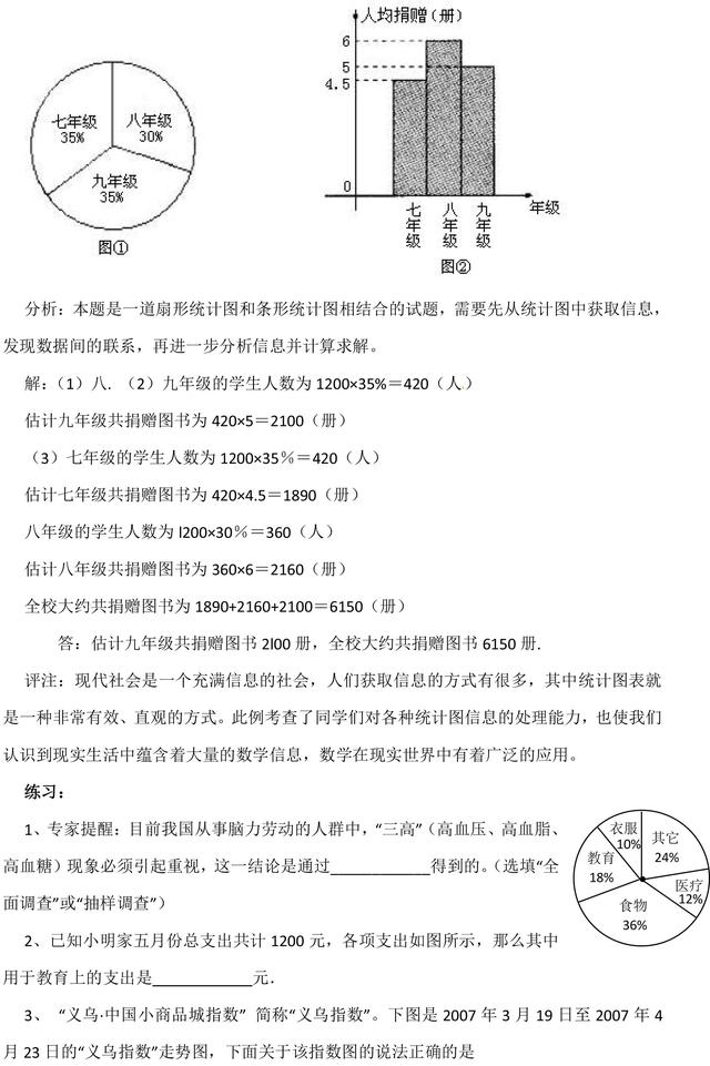 中考数学数据的收集与整理易考点汇总，掌握了，这类分千万要拿下