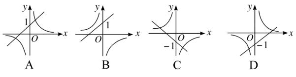 中考数学反比例函数与一次函数的综合