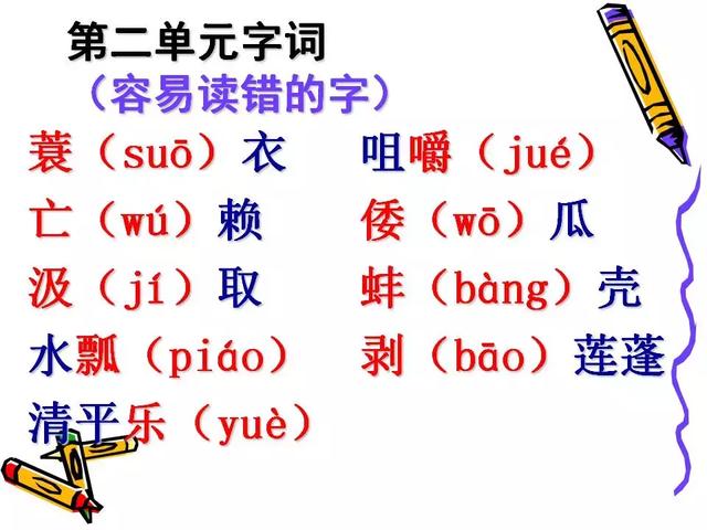 五年级下册语文总复习（字词、日积月累、人物形象）