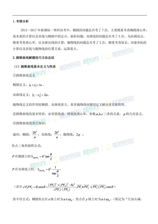 2018高考「全国I卷理科数学」考点分析