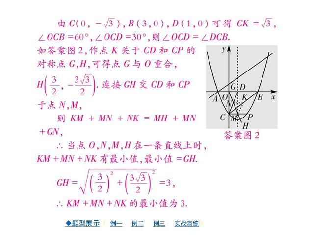 中考数学压轴题专项突破（获取高分的法宝）