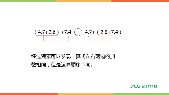 人教版四年级数学下册6.3《整数加法运算定律推广到小数》讲解