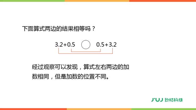 人教版四年级数学下册6.3《整数加法运算定律推广到小数》讲解