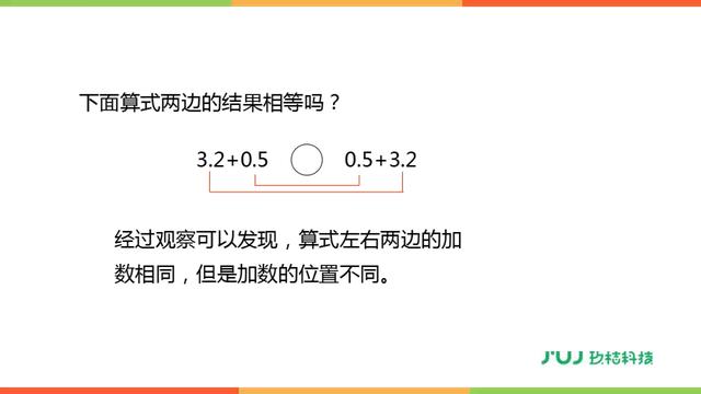 人教版四年级数学下册6.3《整数加法运算定律推广到小数》讲解