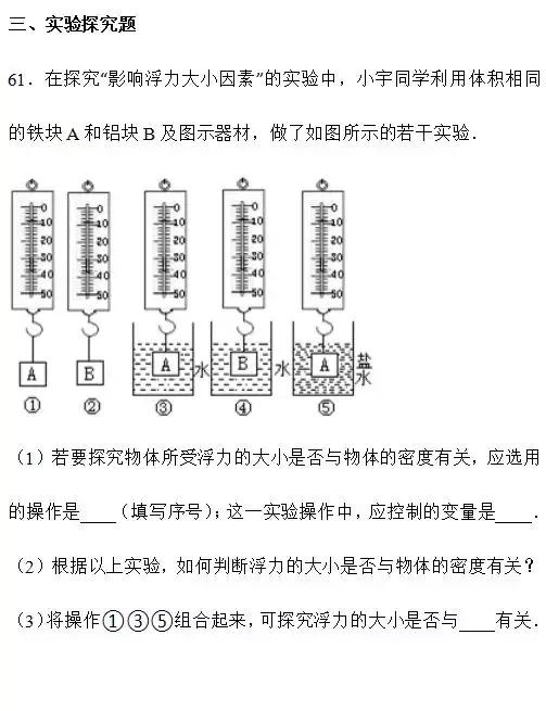 经典浮力难题｜实验探究题型