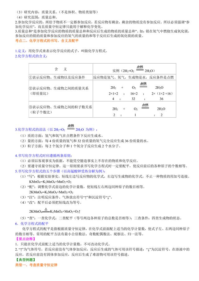 中考化学知识点解析，中考必备：质量守恒定律和化学方程式