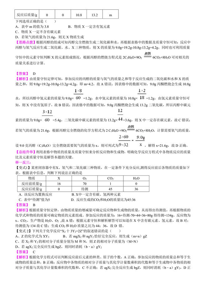 中考化学知识点解析，中考必备：质量守恒定律和化学方程式