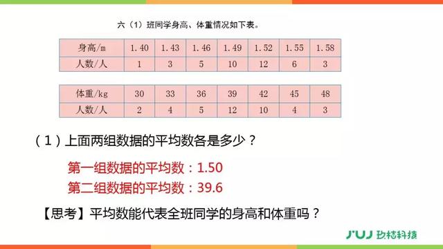 人教版六年级数学下册6.3《统计与概率》讲解