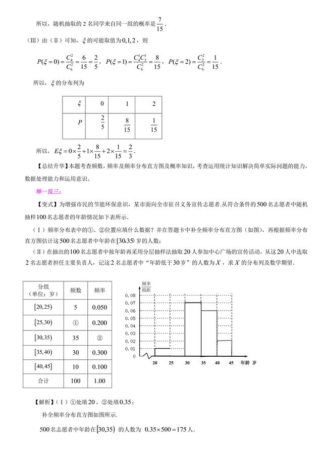 高考数学总复习冲刺：统计与统计案例知识点详细解析