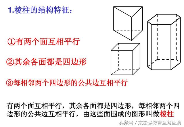 高中数学立体几何知识点总结