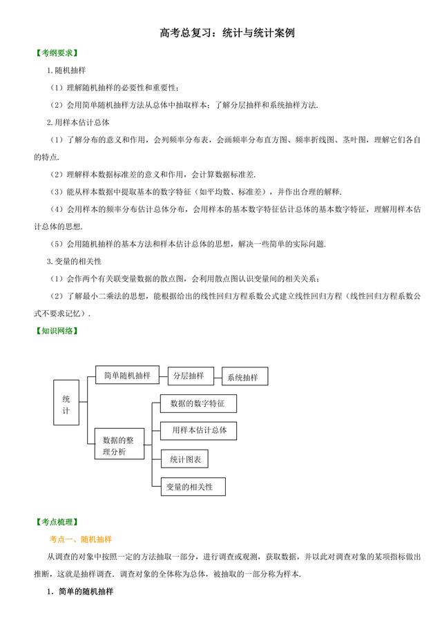 高考数学总复习冲刺：统计与统计案例知识点详细解析