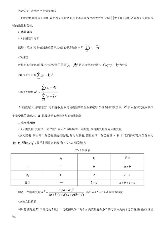 高考数学总复习冲刺：统计与统计案例知识点详细解析