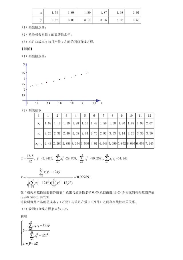 高考数学总复习冲刺：统计与统计案例知识点详细解析