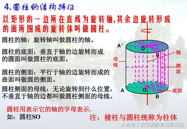 高中数学立体几何知识点总结