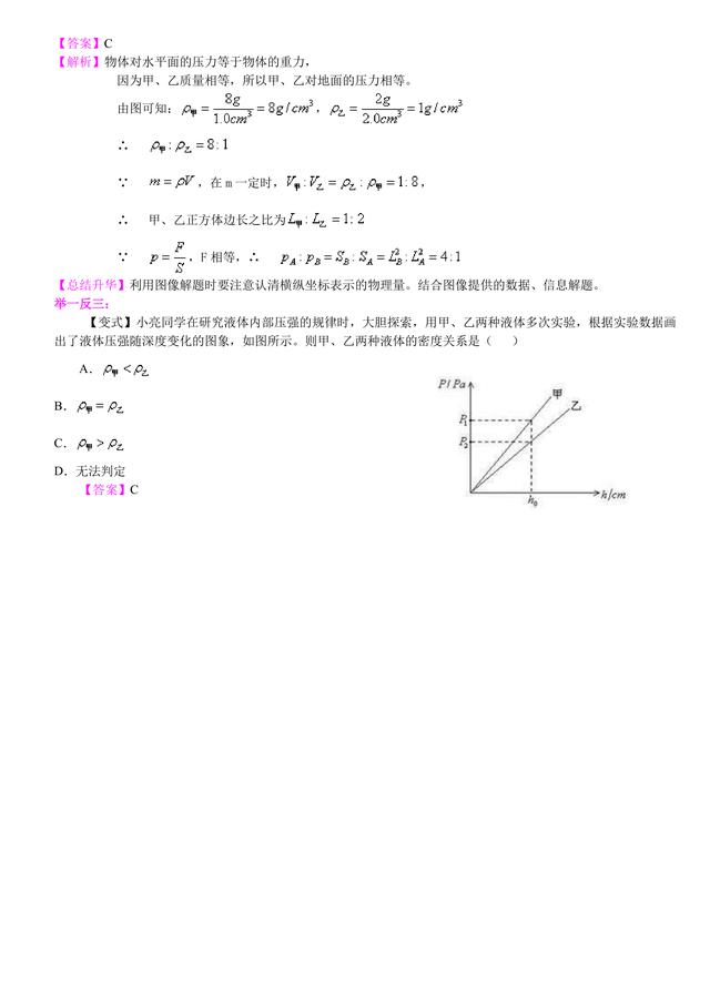 初中物理知识点解析，中考必备：压力，压强