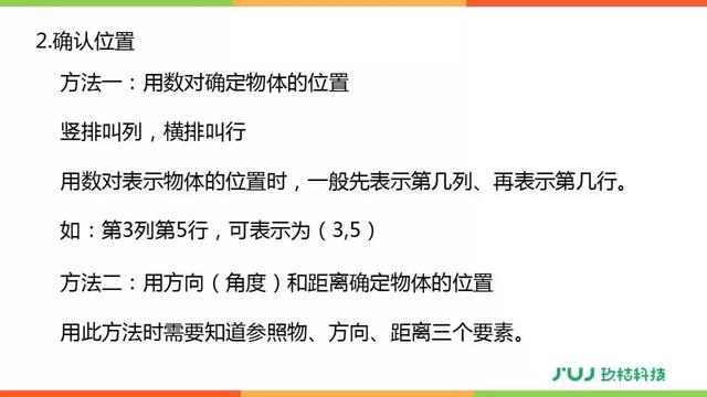 人教版六年级数学下册6.2.3《图形与位置》讲解