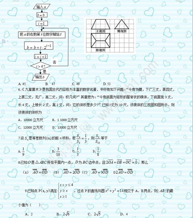 2018年高考（理）压轴题预测试卷！高考准能派上用场！全网首发！