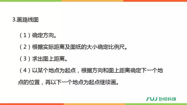 人教版六年级数学下册6.2.3《图形与位置》讲解