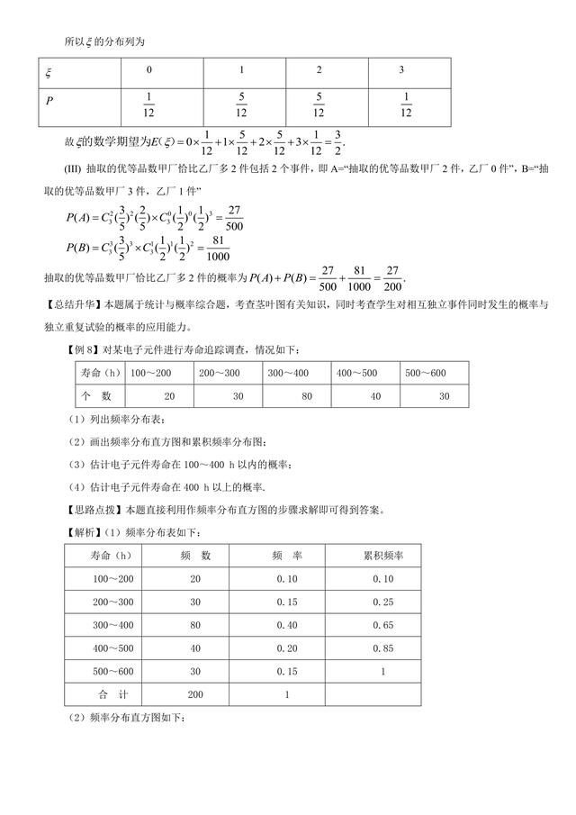 高考数学总复习冲刺：统计与统计案例知识点详细解析