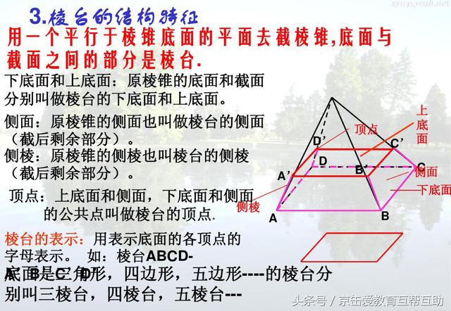 高中数学立体几何知识点总结