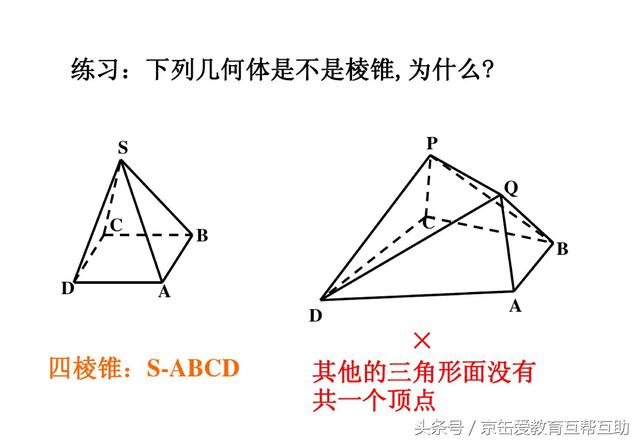 高中数学立体几何知识点总结