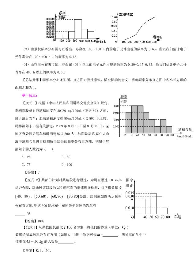 高考数学总复习冲刺：统计与统计案例知识点详细解析