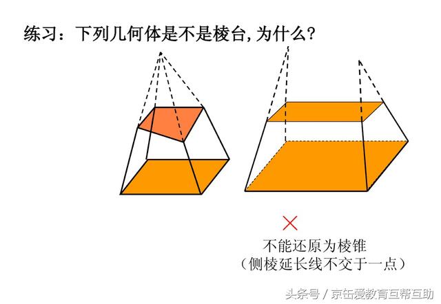 高中数学立体几何知识点总结