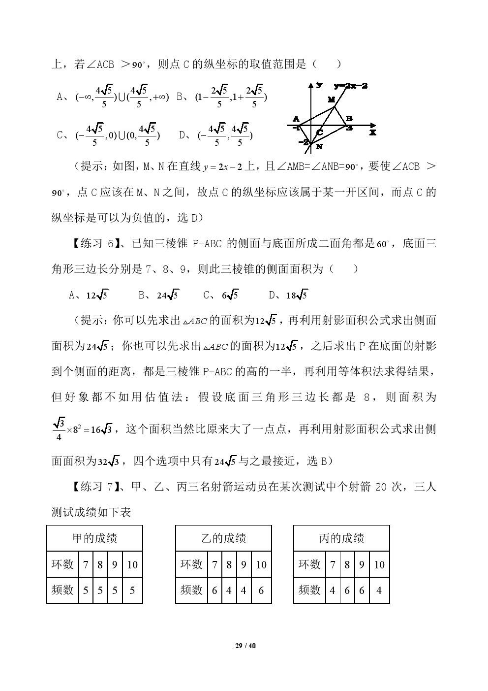 2018年高考应试秘籍（数学选择题）——不可思议的神奇巧解方法！