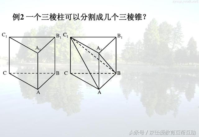 高中数学立体几何知识点总结