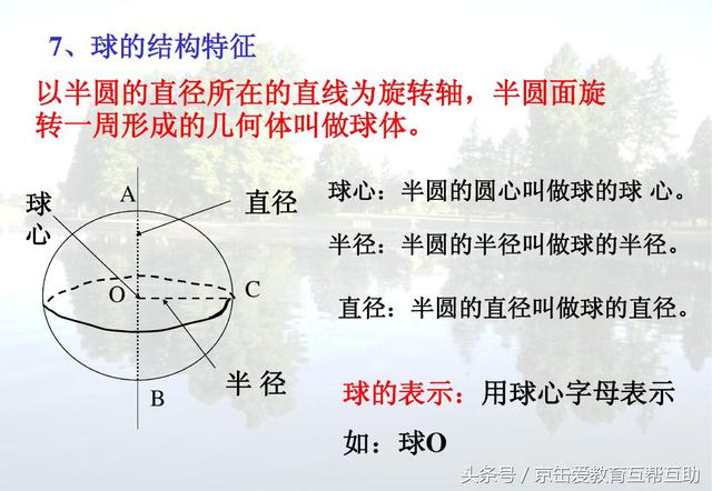 高中数学立体几何知识点总结