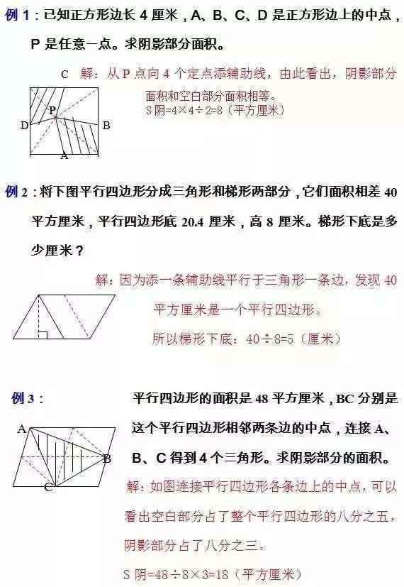 数学老师：小学几何难？掌握这10大“万能”解法，保管6年一分不扣