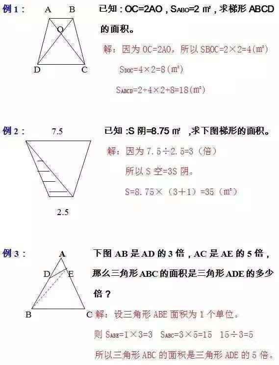 数学老师：小学几何难？掌握这10大“万能”解法，保管6年一分不扣