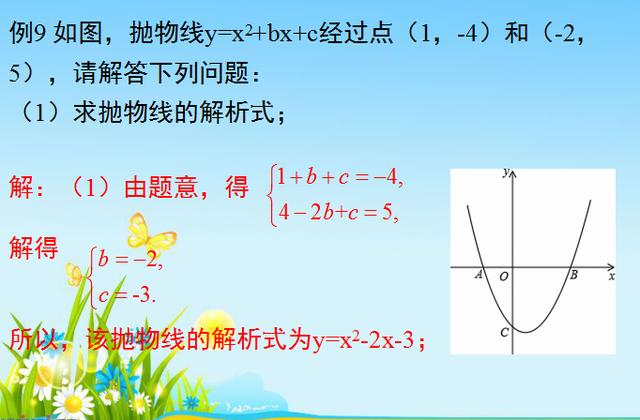 中考数学二次函数章节总结与复习