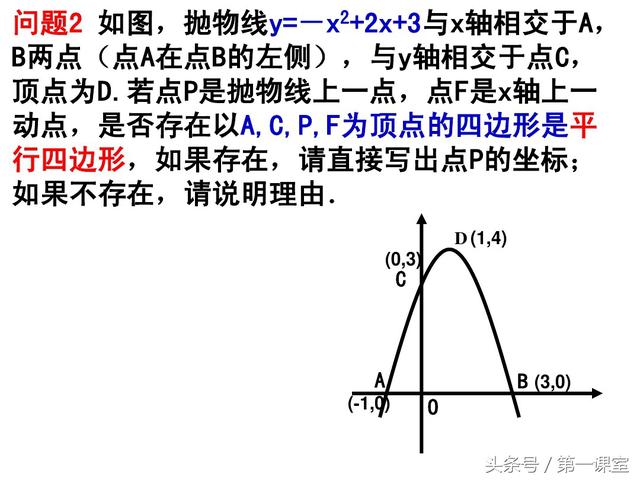 初中数学坐标平移法探究：平行四边形的存在性问题