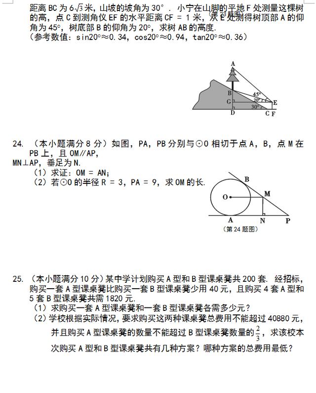 全网首发：2018中考数学预测卷出炉，考前做一遍，成绩不下130！